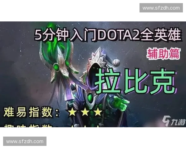 Dota2迷必看：如何提高游戏技巧和战术思维，快速进阶成为高手
